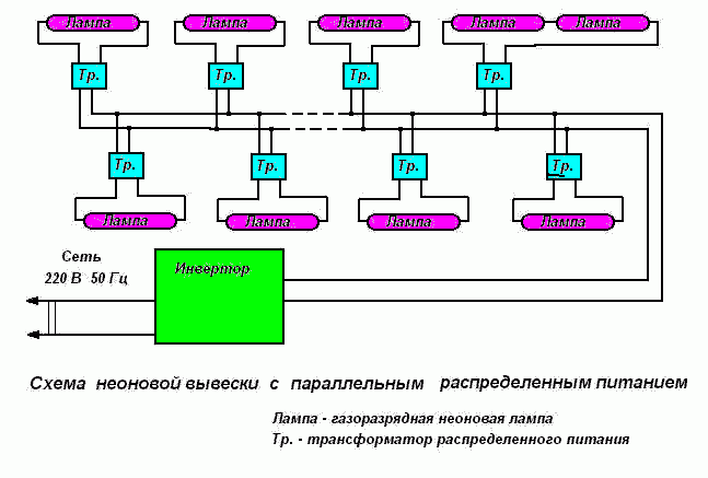 Схема неоновой вывески с параллельным распределенным питанием